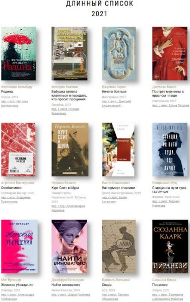  Премия «Ясная Поляна» назвала лучшие переводные романы нового столетия 